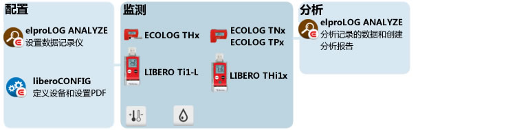 香港和宝典宝典资料